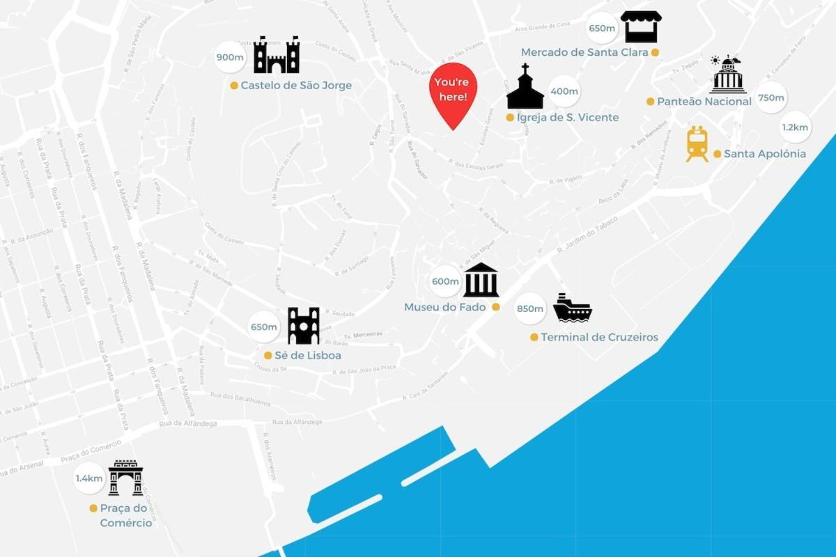 Urban Pop Loft At Alfama *